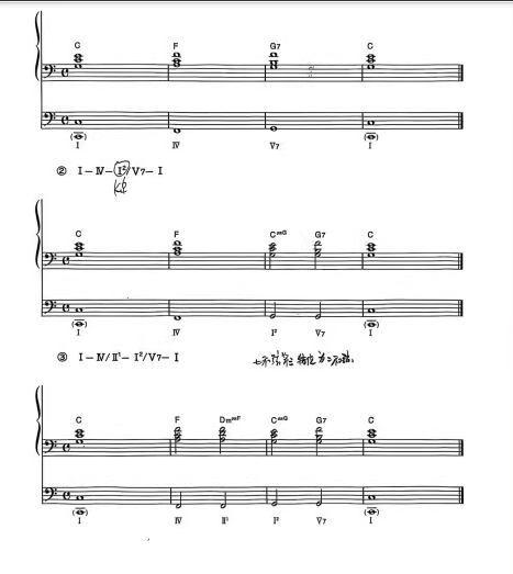 图片[4]-雅马哈双排键教材音色数据曲谱 即兴演奏力基础教和声练习 共两本