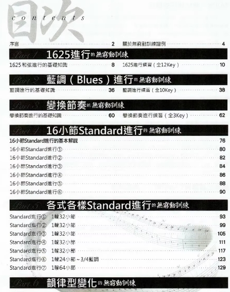 图片[2]-吉他无穷动训练 中文版 带音频