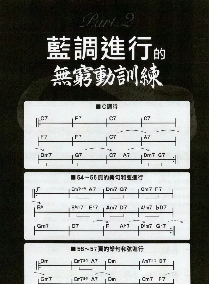 图片[4]-吉他无穷动训练 中文版 带音频
