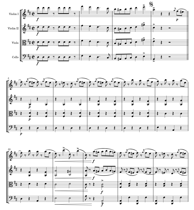 拉德斯基进行曲 弦乐四重奏 总谱+分谱 有试听