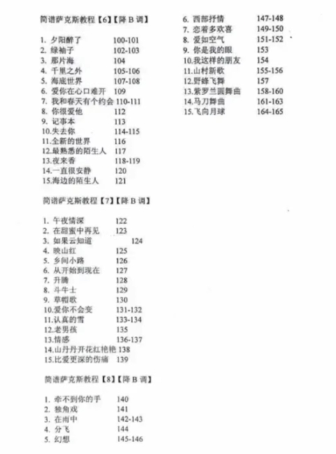 图片[4]-216首萨克斯简谱合集打包 简谱+示范音频+伴奏音频