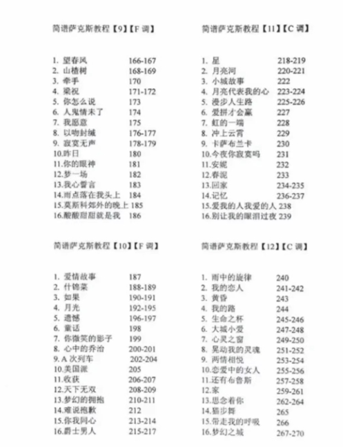 图片[5]-216首萨克斯简谱合集打包 简谱+示范音频+伴奏音频