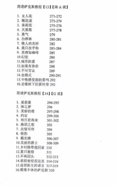 图片[6]-216首萨克斯简谱合集打包 简谱+示范音频+伴奏音频