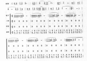 我只在乎你 笛子二胡琵琶扬琴重奏 有试听-云音圈
