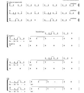 商品为SA 二声部合唱简谱 Kokoleoko 约翰逊版 阿卡贝拉 童声女声无伴奏合唱简谱 有试听-云音圈
