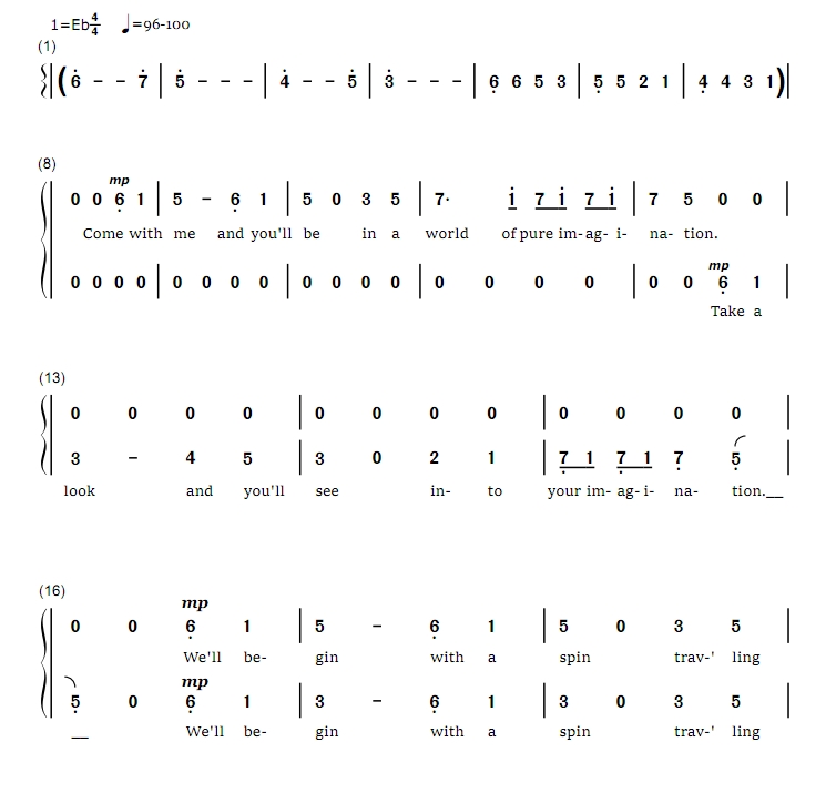 商品为二声部合唱简谱 欢乐糖果屋 Pure Imagination 阿特豪斯版 二声部合唱简谱 有试听
