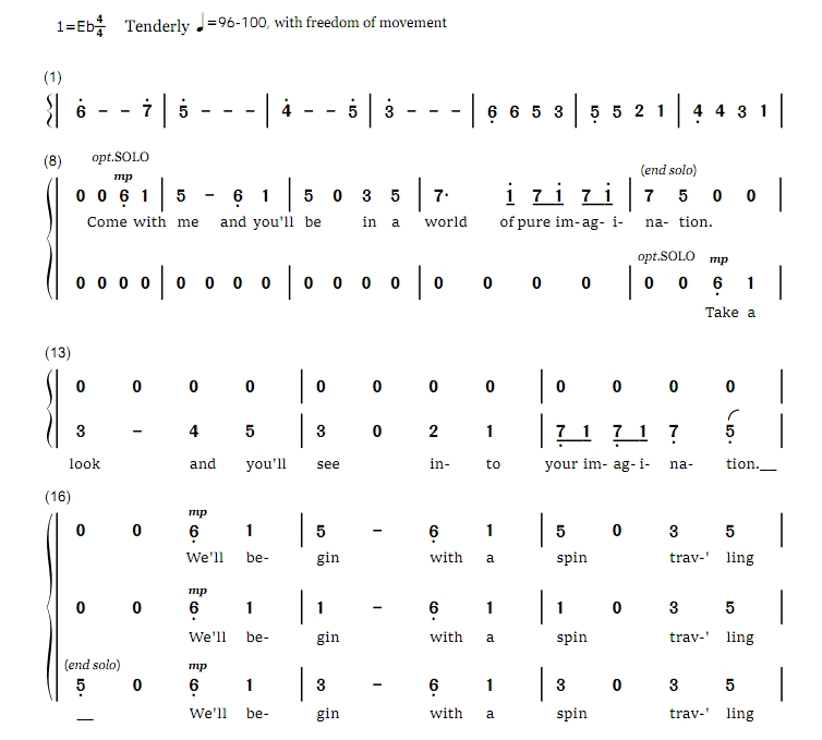 商品为SSA 三声部合唱简谱 欢乐糖果屋 Pure Imagination 阿特豪斯版 童声女声合唱简谱 有试听