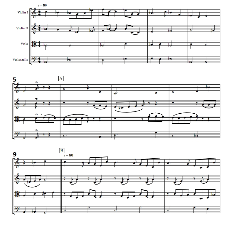 玫瑰人生 弦乐四重奏 总谱+分谱 有试听