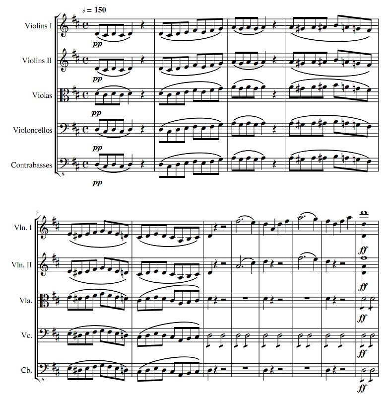 罗西尼 塞维利亚的理发师序曲 弦乐五重奏 总谱+分谱 有试听