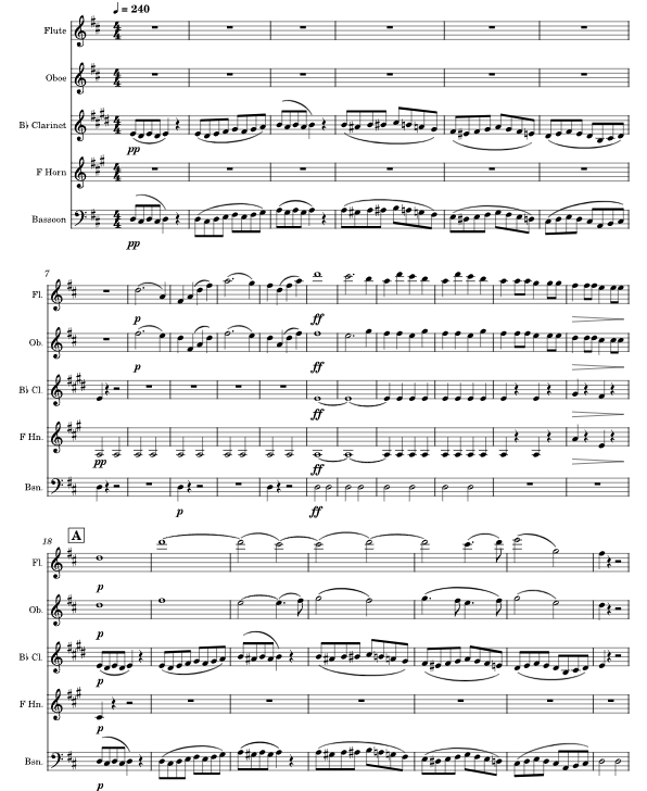 费加罗的婚礼序曲  木管五重奏 总谱+分谱 有试听