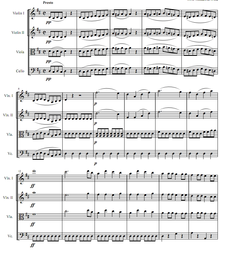 费加罗的婚礼序曲 弦乐四重奏 总谱+分谱 有试听