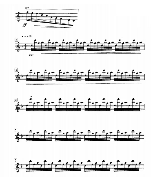 迪耶梅 The Miracle of God 中级 四槌 独奏 马林巴谱 有试听