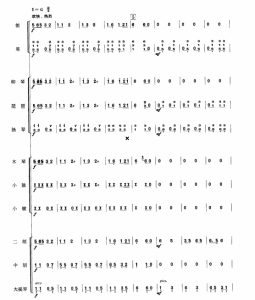 采茶灯 民乐小合奏简谱 有试听-云音圈