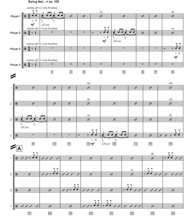 Brush Hour 中级 斯托帕 小军鼓四重奏总谱 有试听