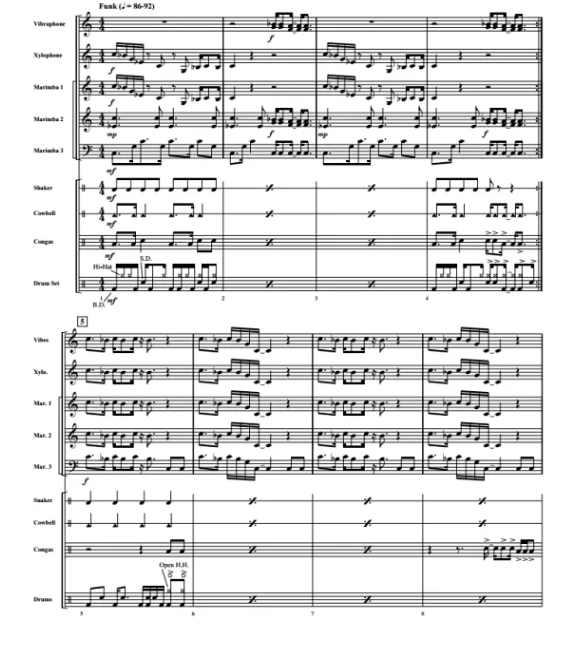 Cissy Strut 中级 打击乐重奏总谱+分谱 有试听