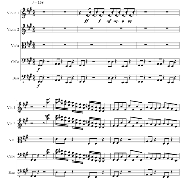 Crazy Train 弦乐五重奏 总谱+分谱 有试听