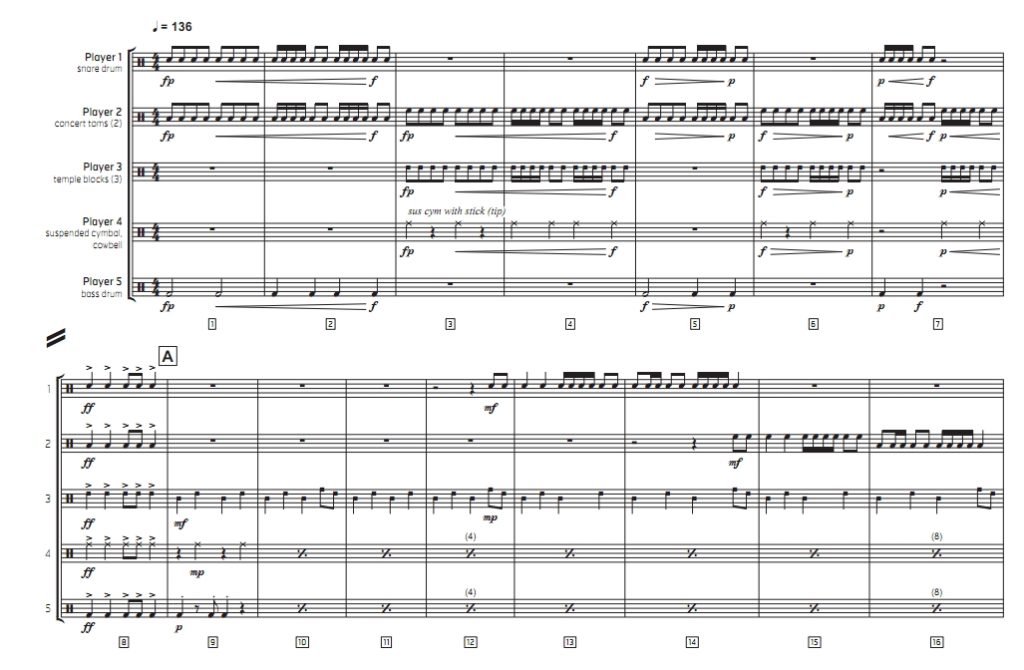 LD Smooth 初-中级 打击乐五重奏总谱 有试听