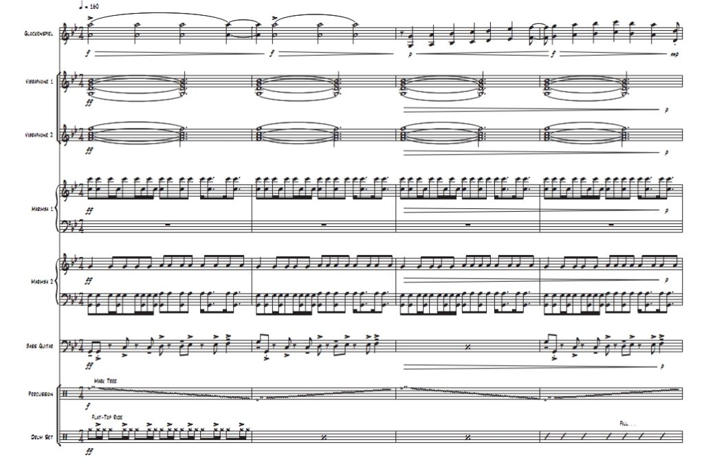 你听说过吗？ 约翰内森版 中-高级 打击乐八重奏总谱 有试听