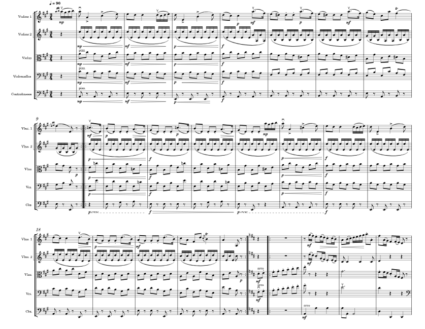 小步舞曲混搭人生的旋转木马  弦乐五重奏 总谱+分谱 有试听