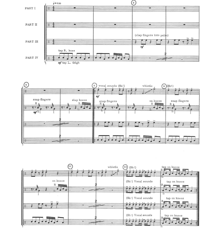 摇滚圈套 中级 肢体打击乐四重奏总谱+分谱  有试听