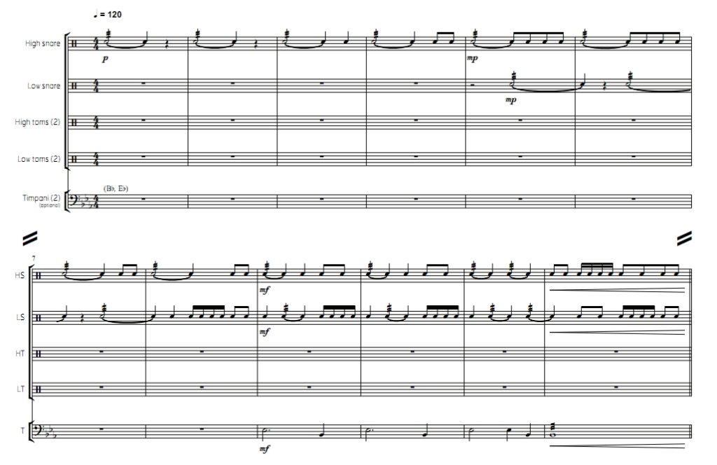 时髦赋格  初级 打击乐五重奏总谱 有试听