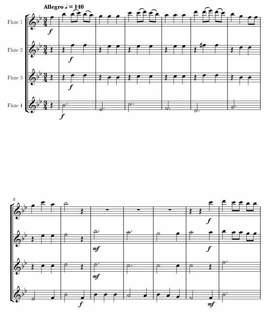 祝你圣诞快乐  长笛四重奏 总谱 有试听