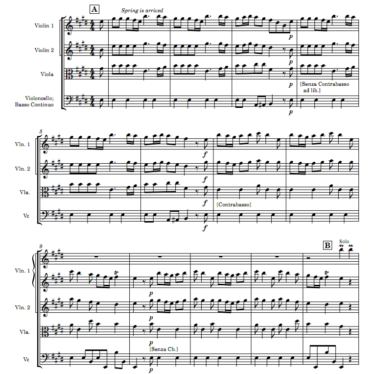 维瓦尔第 四季之春 弦乐四重奏 总谱+分谱