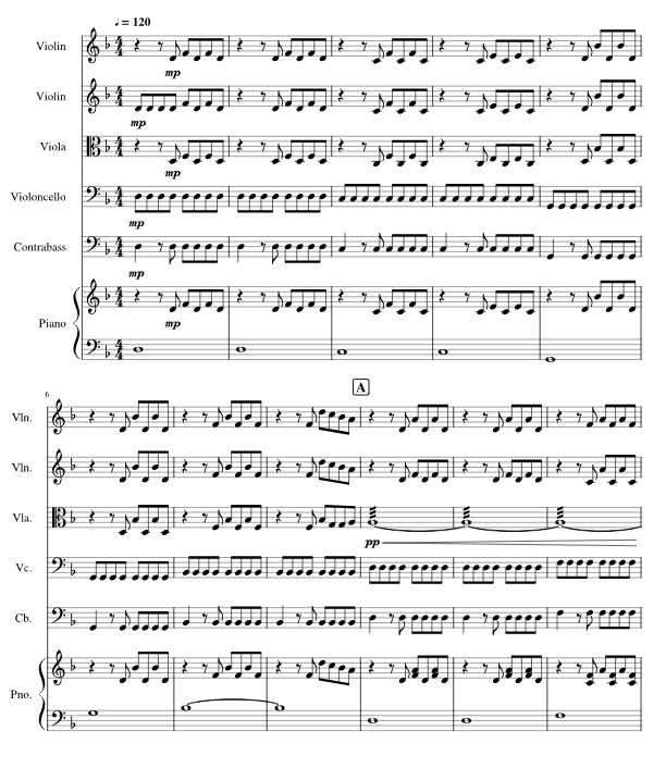 胜利 Victory 弦乐五重奏+钢琴 总谱+分谱 有试听