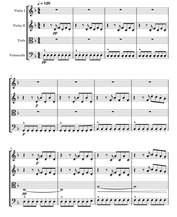 胜利 Victory 弦乐四重奏 总谱+分谱 有试听