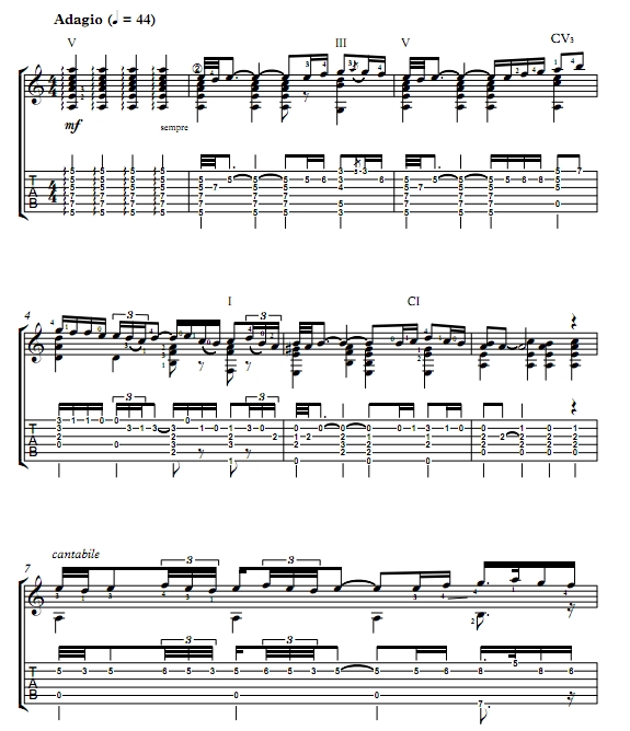 阿兰胡埃斯协奏曲 慢板  吉他独奏 有试听