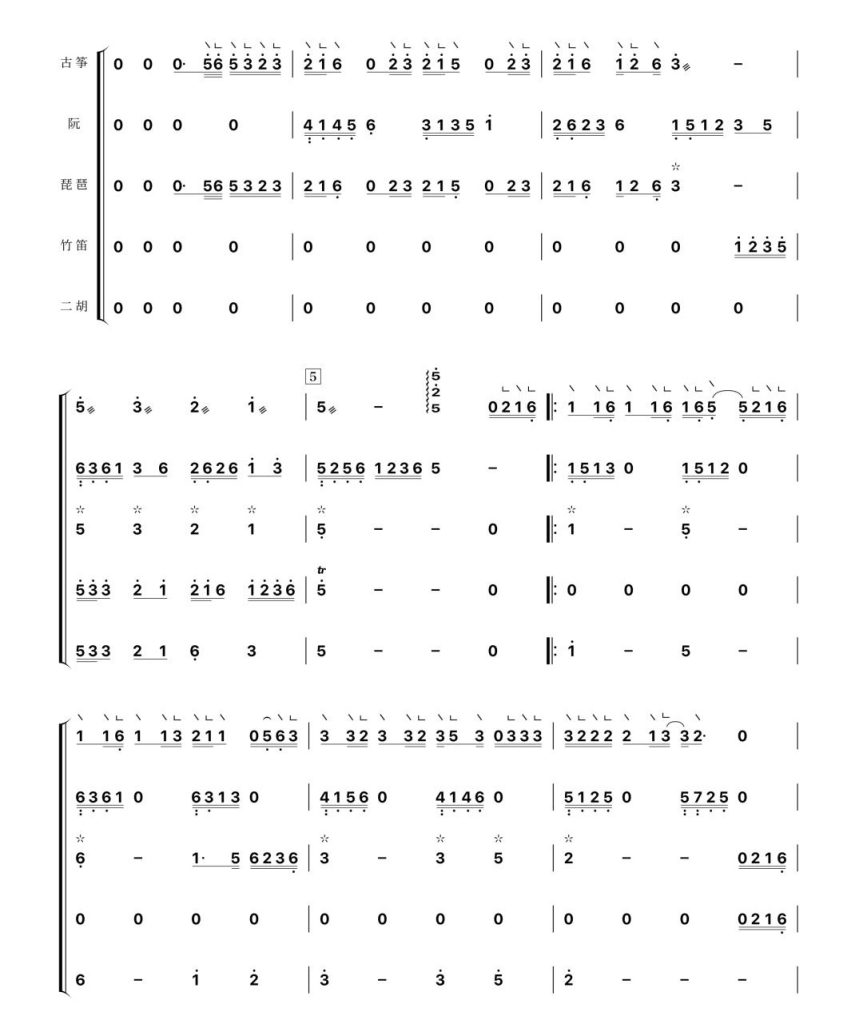 青花瓷  琵琶二胡竹笛古筝阮五重奏  总分谱  带伴奏音频