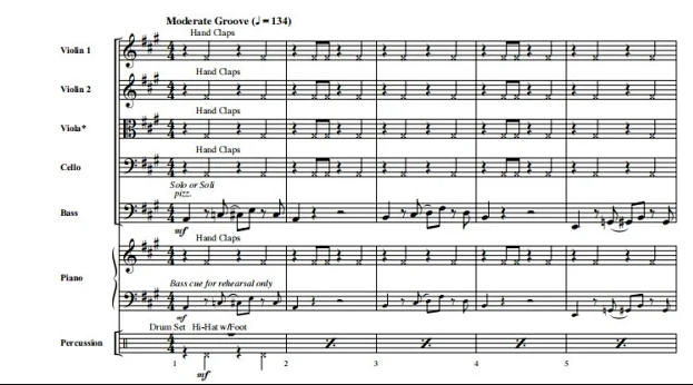 All About That Bass 中级 交响弦乐合奏总谱+分谱 G3.5 有试听