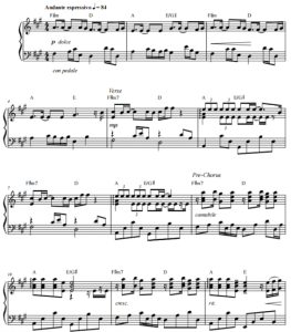 Cheap Thrills，Sia 高级版 钢琴独奏 有试听-云音圈