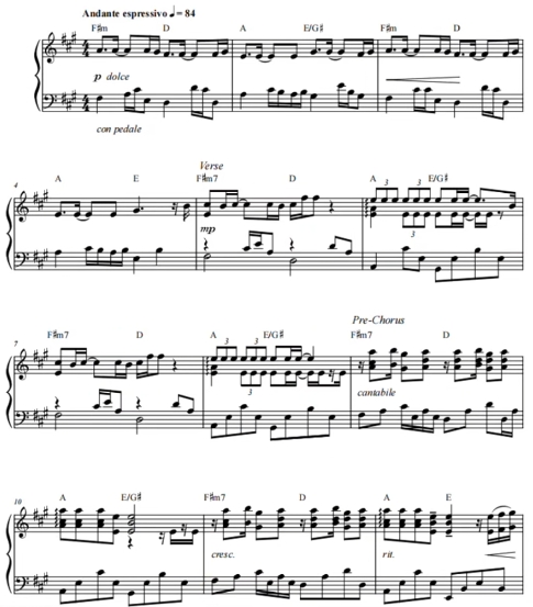 Cheap Thrills，Sia 高级版 钢琴独奏 有试听