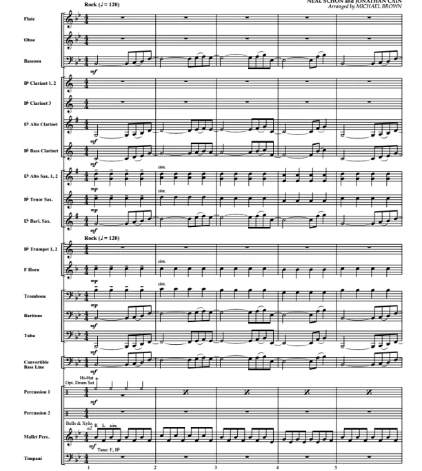 Don't Stop Believin' 布朗版 初级 交响管乐合奏总谱+分谱 G2 有试听