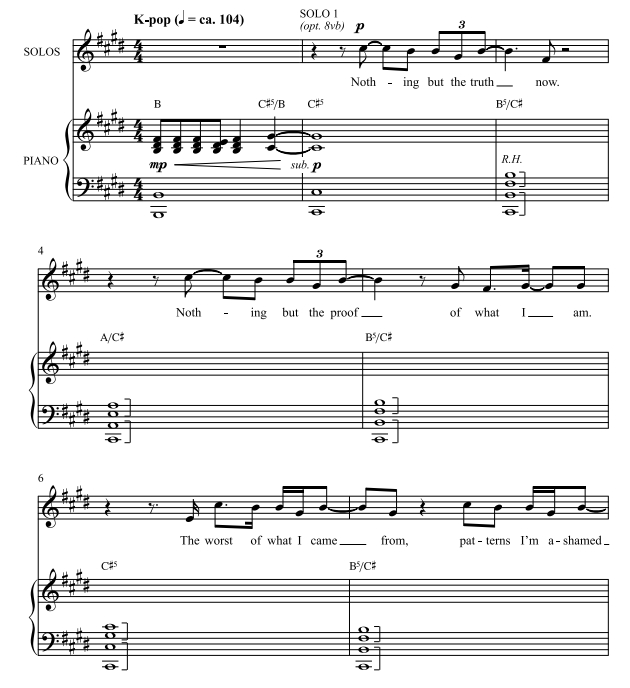 商品为SA 二声部合唱线谱 K-POP猎魔女团 What It Sounds Like 扎诺版 童声女声流行合唱谱 有试听