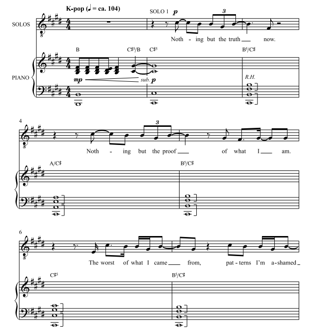 商品为SATB 四声部合唱线谱 K-POP猎魔女团 What It Sounds Like 扎诺版 混声流行合唱谱 有试听