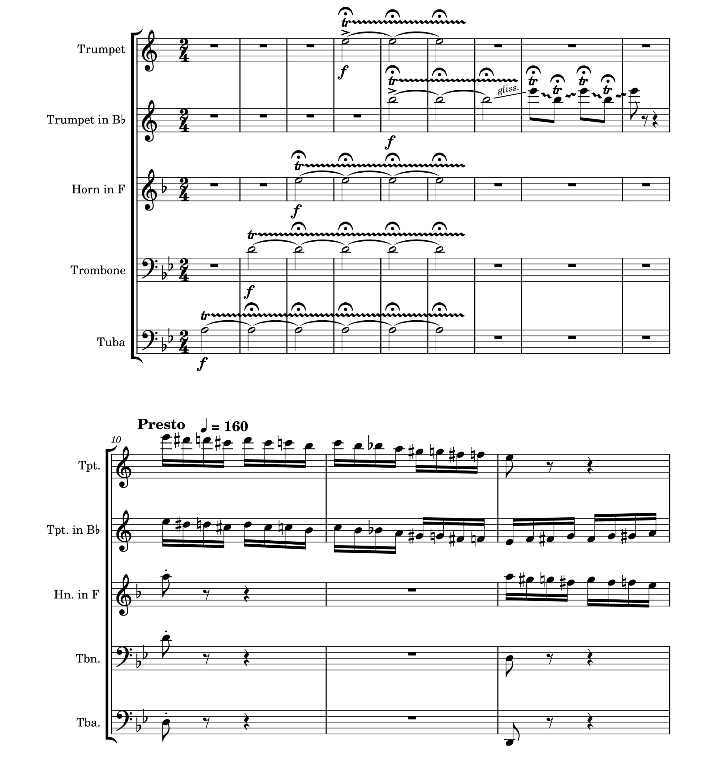 野蜂飞舞 加拿大铜管五重奏总谱+分谱 有试听  自动发货-云音圈