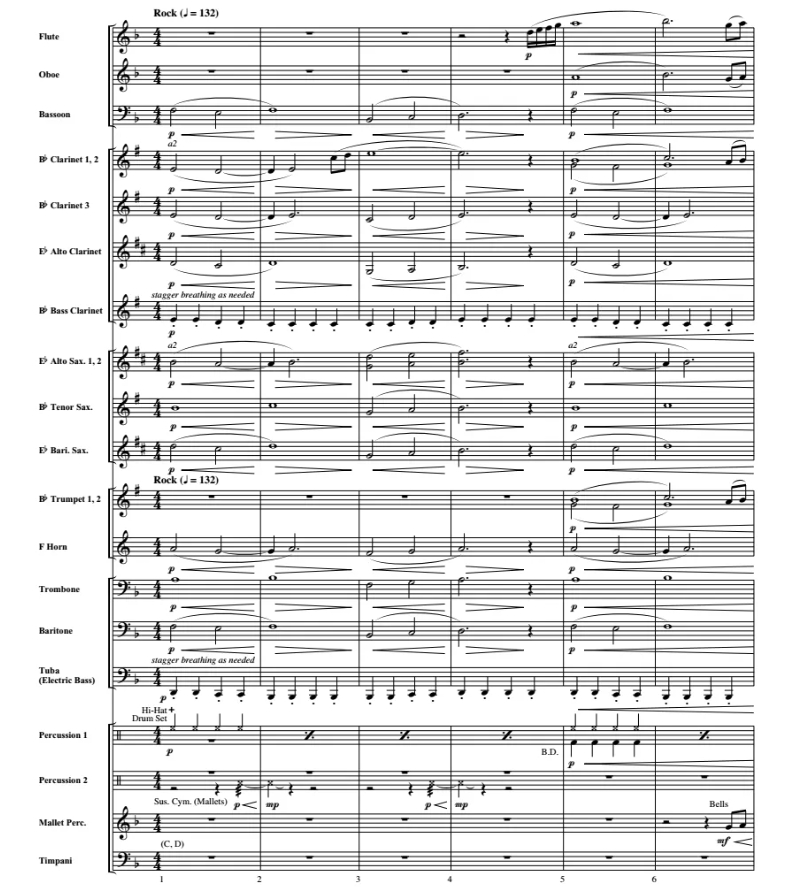 Party Rock Anthem 初级 交响管乐合奏总谱+分谱 G2 有试听