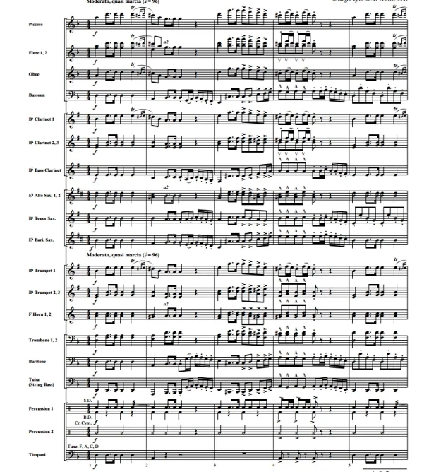 Slavonic March 朗斐尔版 中级 交响管乐合奏总谱+分谱 4级 有试听