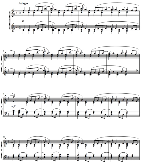 The Scientist 科学家 Coldplay 高级版 钢琴独奏 有试听