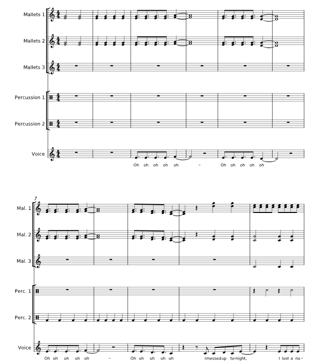 Try everything 马林巴打击乐五重奏 人声 总谱+分谱 有试听