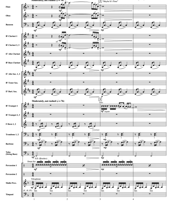 一个明星的诞生组曲 中级 交响管乐合奏总谱+分谱（3级） 有试听