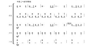 下马酒之歌 笛子琵琶扬琴大阮二胡重奏 简谱 总谱-云音圈