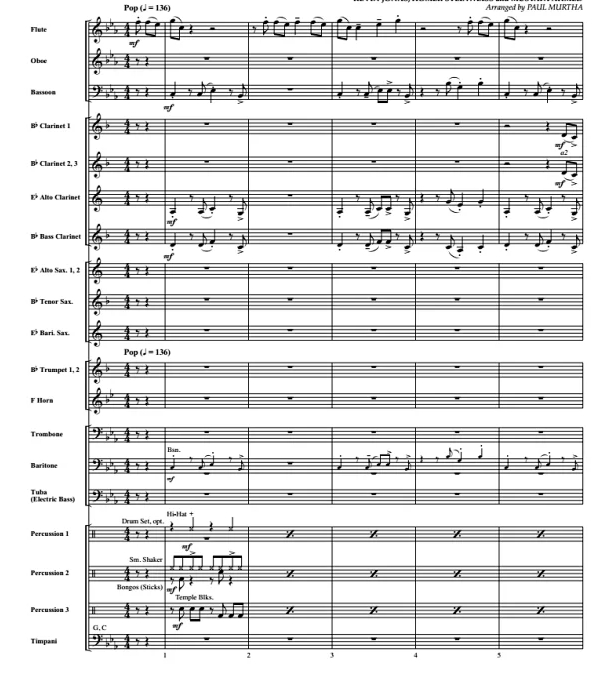 乔纳斯兄弟 Sucker 初级 交响管乐合奏总谱+分谱 2级 有试听