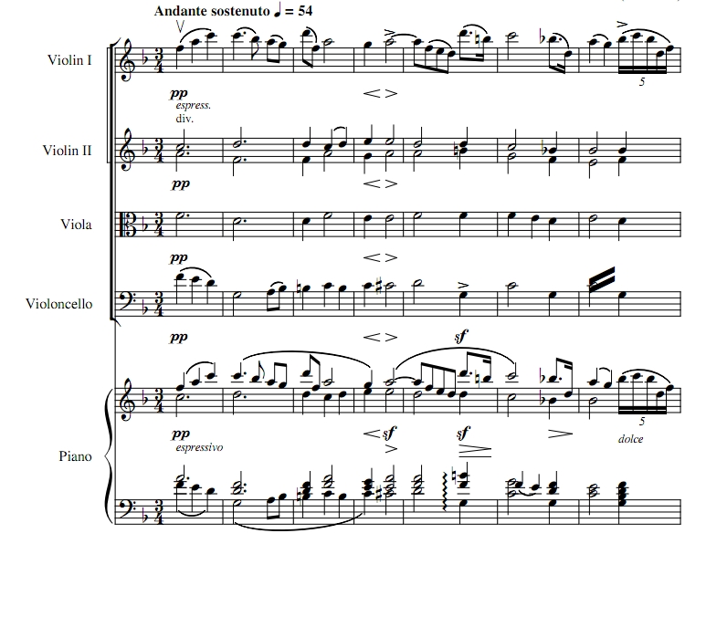 乡间骑士 弦乐四重奏+钢琴 总分谱 有试听