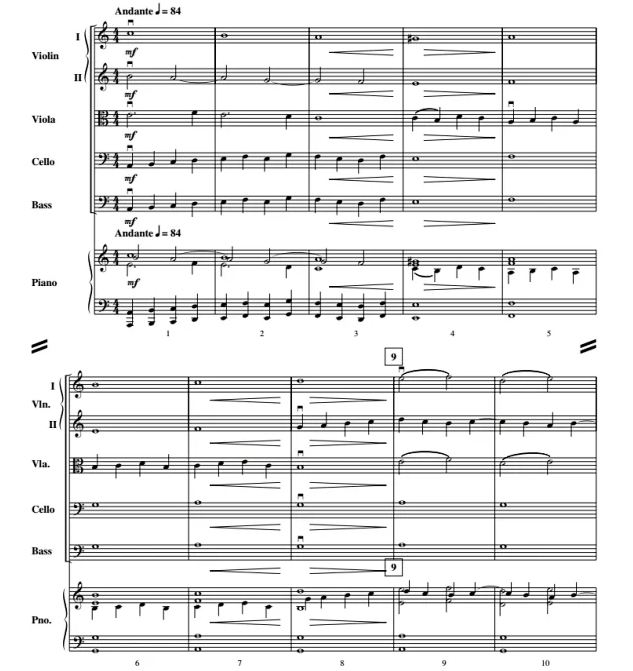 冥想与庆典 初级 交响弦乐合奏总谱+分谱 G2 有试听