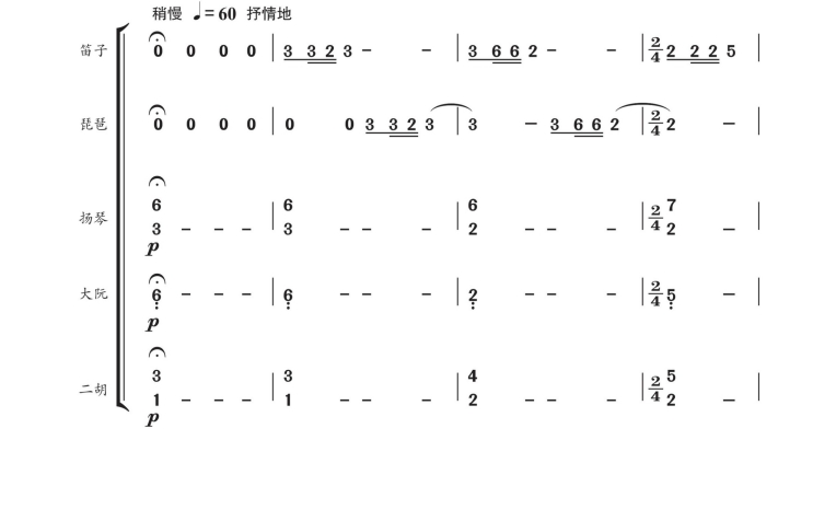 卓玛  笛子琵琶扬琴大阮二胡重奏 简谱 总谱