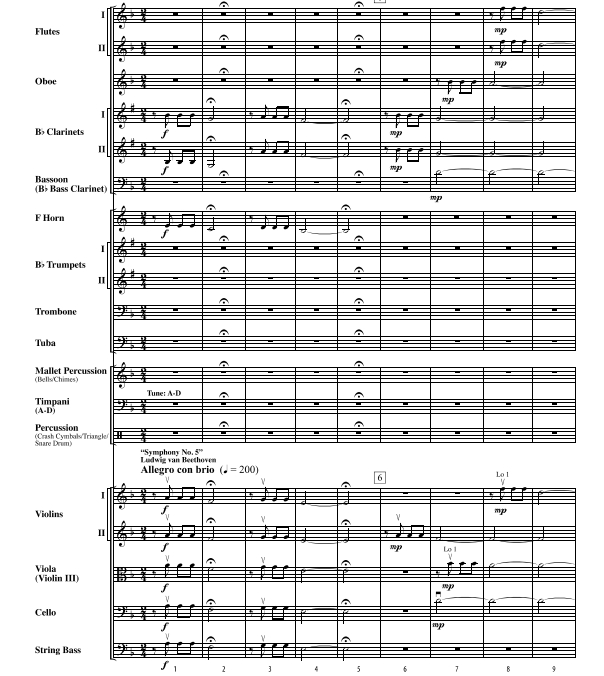 古典交响名曲主题串烧 3级 管弦乐总谱+分谱 有试听