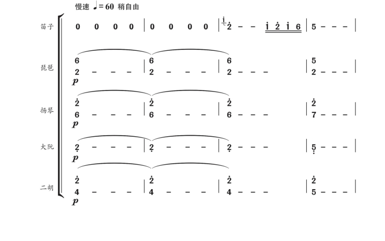 天蓝蓝  笛子琵琶扬琴大阮二胡重奏 简谱 总谱